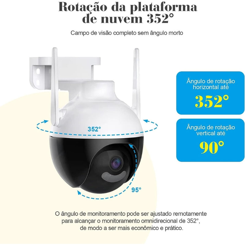CÂMERA DE SEGURANÇA WIFI